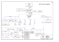 scheme-sony-vaio-ak1_quanta  schematics_01.png