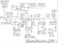 Lenovo_B750_LA-9792P_VCA00_r0.2.png