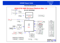Asus_X550DP_Repair guide.png