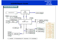 Asus_Pegatron_U32VM_RG.png