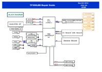 Asus_TP300LDB_RG.png