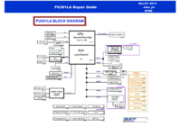 Asus_PU301LA_Repair_Guide.png