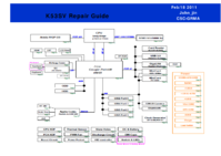 Asus_K53SV_Repair_Guide.png