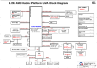 Lenovo_X140E_Quanta_LI2K_AMD_UMA_r1A.png