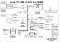 Dell_17R_N7110_V03A_dis_uma.png