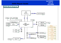 ASUS X45A - Repair Guide.png