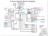 Lenovo_Skylight_Wistron_T-Note_09810-SB.png