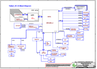 Dell_5559_Compal_LA-D071P_r1.0.png