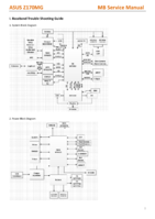 Asus  Z170MG MB service manual.png