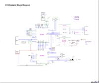 Acer Smart Handheld  S510 A10 _mb_v1_20130523.png