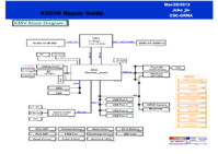 Asus K55VD (K55V) repair guide.png