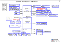 QUANTA FL8A REV 1A.png