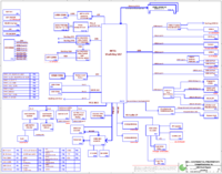 Dell_Latitude_E5540_Compal_LA-A101P_r1.0.png