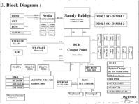 Fujitsu_LH531_Inventec_STRIKE_MS14_6050A2419601_rX01.png