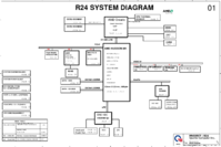 HP_G6_Quanta_R24_Brazos_UMA_r1A.png