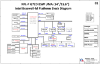 Quanta_G72D_UMA.png