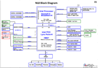 DA0NL8MB8D0 Quanta NL8 MB_SIT r1A.png