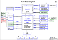 Haier Raytheon Quanta NL8B DANL8BMB8D0 r1A.png