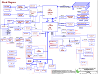 Dell_M4800_VAQ10_LA-9771P.png