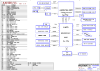 Acer_Aspire_Z3280_Pegatron_AAHD3-VL_r1.01.png