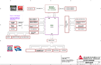 Biostar IZ87D-AHT r5.3.png
