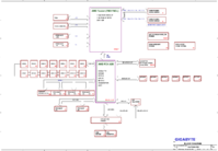 Gigabyte GA-F2A58-DS3 r3.0.png