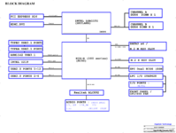 Gigabyte GA-B150N Phoenix-WIFI r1.0.png