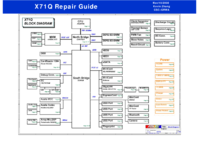 Asus_X71Q_Repair_Guide.png