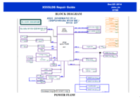 Asus X555LDB repair guide.png