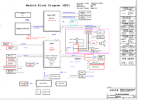 Acer_Aspire_Z3-615_Wistron_Madrid_rSA.png