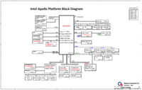 Quanta_ZRX_Intel_Apollo_r1A.png