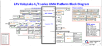 Quanta_ZAV_KabyLake-U_R_r1A.png