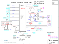 Wistron_Aurora27-KBLU_16549-SA.png