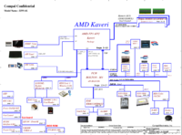 Acer Aspire E5-551 series Compal LA-B222P r1.0.png