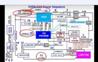 POWER SEQUANCE ASUS P7H55  h55m-d2h it8720 lga1156.jpg
