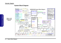 Clevo_N350DV_N350DW_SM_6-7P-N3507-002.png