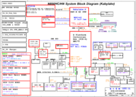 Clevo N850HC service manual.png