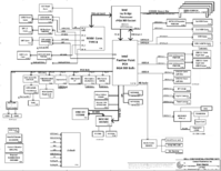 Dell M6700 LA-7933P QAR10 r0.2 X01.png