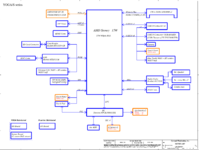 Lenovo_Yoga_510-14AST_Compal_BAUS0_BAUY0_LA-D541P_AMD_r0.2.png