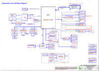 Dell_Latitude_7280_Compal_CAZ10_LA-E121P_r0.1.png