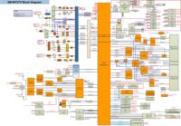 SM-W727V Block Diagram.jpg