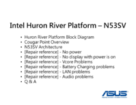 Asus_N53SV_K52JT_Sandy_Bridge_platform.png