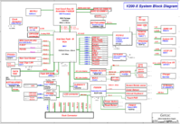 Getac_V200-X_I7_CPU_V200_V200X.png
