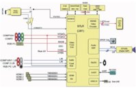 LG 42PA4500 block diagram.jpg