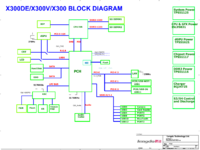 Lengda X300DE X300V X300.png