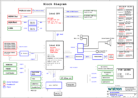 Wistron PIH11L-vHangzhou 15093-1.png