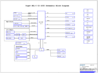Lenovo Yoga 900-13ISK LCFC NM-A921.png
