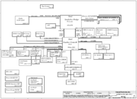 Acer_V3-571_Compal_LA-7912P_revB.png
