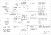 Inventec_Everest-M_WS1_6050A2447101_rX01.png