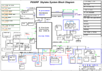 Clevo_P650RP_6-71-p65p0-d02a.png